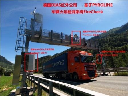 車輛早期火焰監(jiān)測(cè)系統(tǒng)