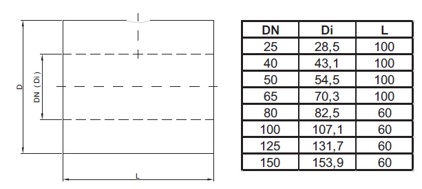 RFT型化學密封尺寸圖