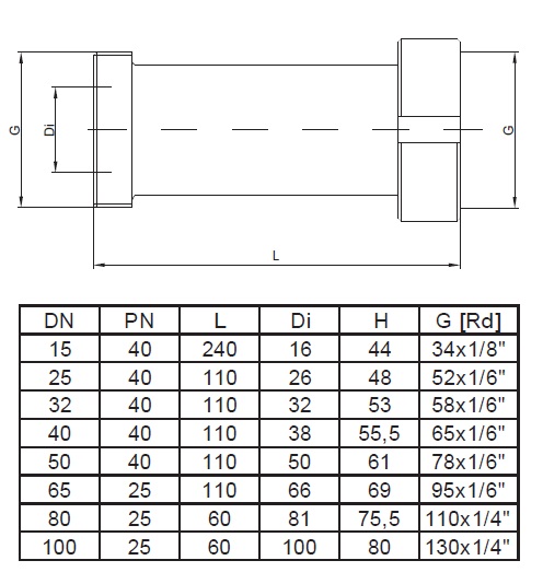 RMT型化學(xué)密封尺寸圖