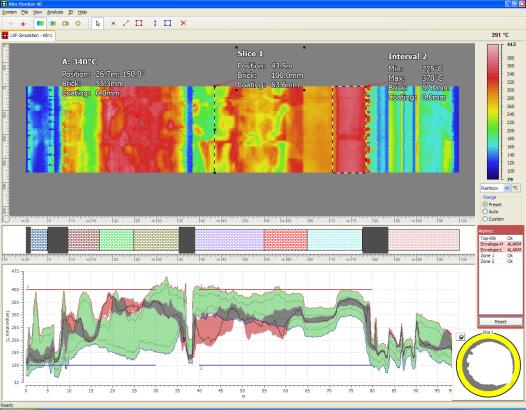 IRT KilnMonitor系統回轉窯胴體掃描測溫系統