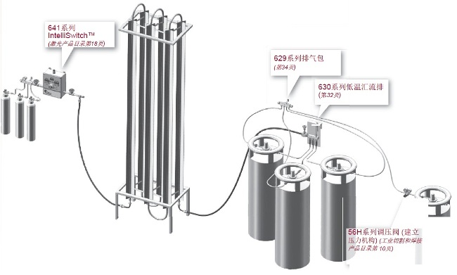 ����(gu��)CONCOA��˾�ؚ͜��wϵ�y(t��ng)